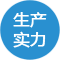 生產實力